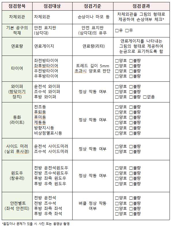 그림입니다.

원본 그림의 이름: CLP000006d4010c.bmp

원본 그림의 크기: 가로 594pixel, 세로 789pixel