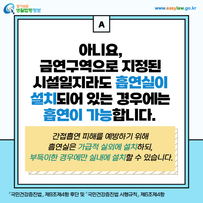 답변: 아니요, 금연구역으로 지정된 시설일지라도 흡연실이 설치되어 있는 경우에는 흡연이 가능합니다. 간접흡연 피해를 예방하기 위해 흡연실은 가급적 실외에 설치하되, 부득이한 경우에만 실내에 설치할 수 있습니다.
「국민건강증진법」 제9조제4항 후단 및 「국민건강증진법 시행규칙」 제6조제4항