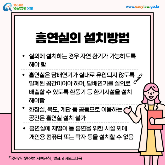 흡연실의 설치방법
1. 실외에 설치하는 경우 자연 환기가 가능하도록 해야 함
2. 흡연실은 담배연기가 실내로 유입되지 않도록 밀폐된 공간이어야 하며, 담배연기를 실외로 배출할 수 있도록 환풍기 등 환기시설을 설치해야함
3. 화장실, 복도, 계단 등 공동으로 이용하는 공간은 흡연실 설치 불가
4. 흡연실에 재떨이 등 흡연을 위한 시설 외에 개인용 컴퓨터 또는 탁자 등을 설치할 수 없음
「국민건강증진법 시행규칙」 별표 2 제2호다목