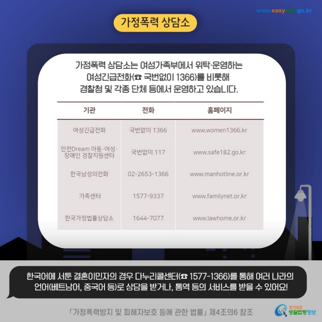 가정폭력 피해자[3]