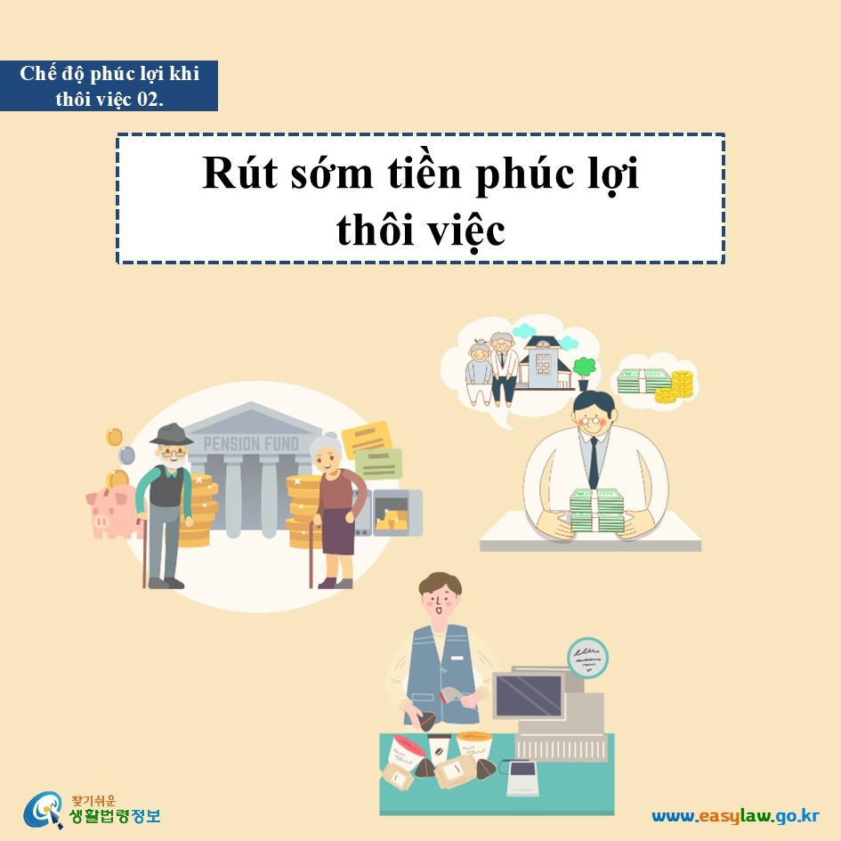 Chế độ trợ cấp thôi việc[0]