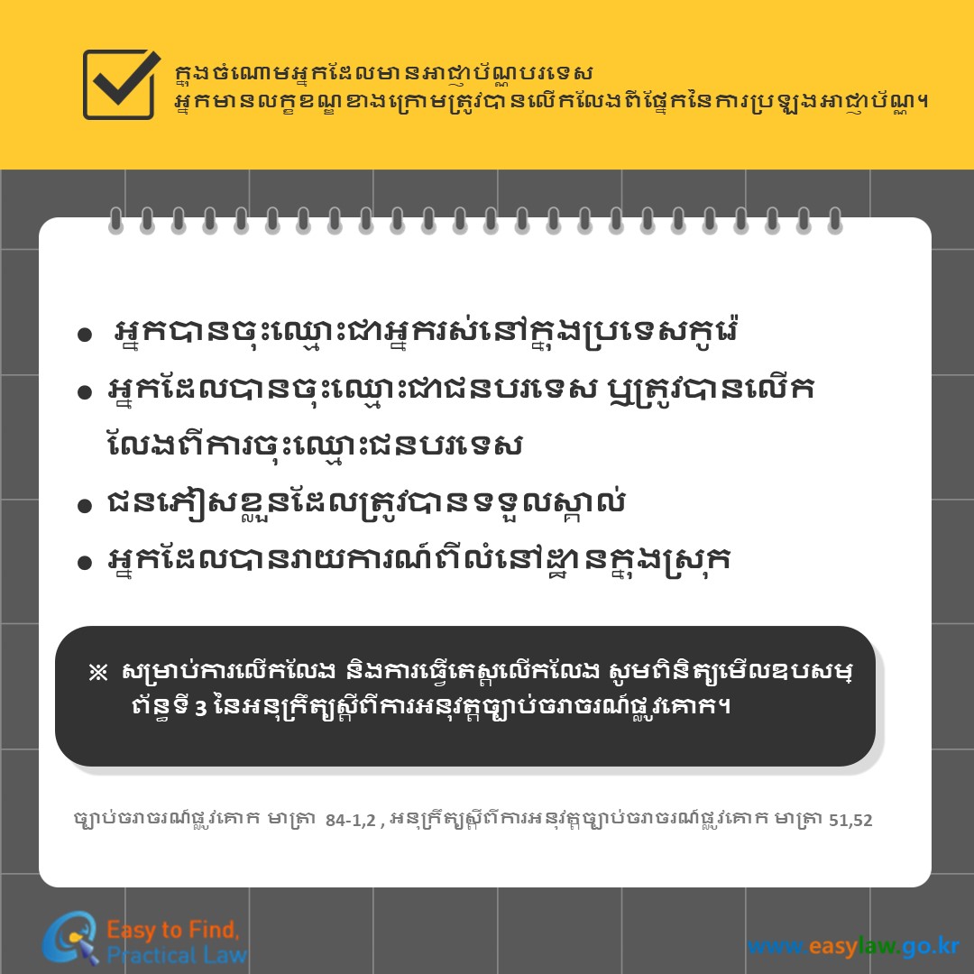 ប័ណ្ណបើកបរយានយន្ត[4]