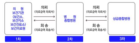 그림입니다.

원본 그림의 이름: CLP000036240006.bmp

원본 그림의 크기: 가로 447pixel, 세로 140pixel