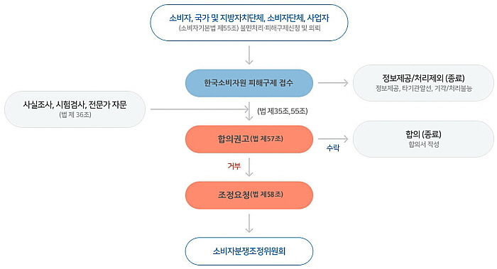 [꾸미기]20220325_114833