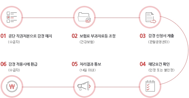 그림입니다.
원본 그림의 이름: mem000048f0037e.jpg
원본 그림의 크기: 가로 642pixel, 세로 334pixel