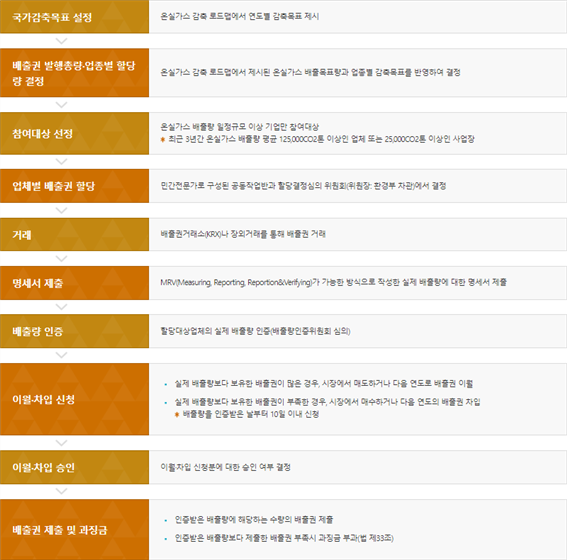 그림입니다.
원본 그림의 이름: CLP00003d180002.bmp
원본 그림의 크기: 가로 800pixel, 세로 790pixel