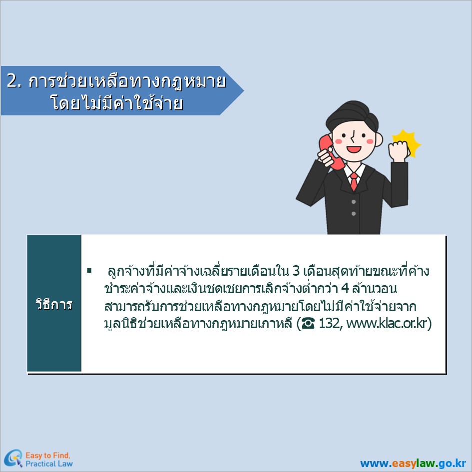 แรงงานที่ถูกเลิกจ้าง[5]