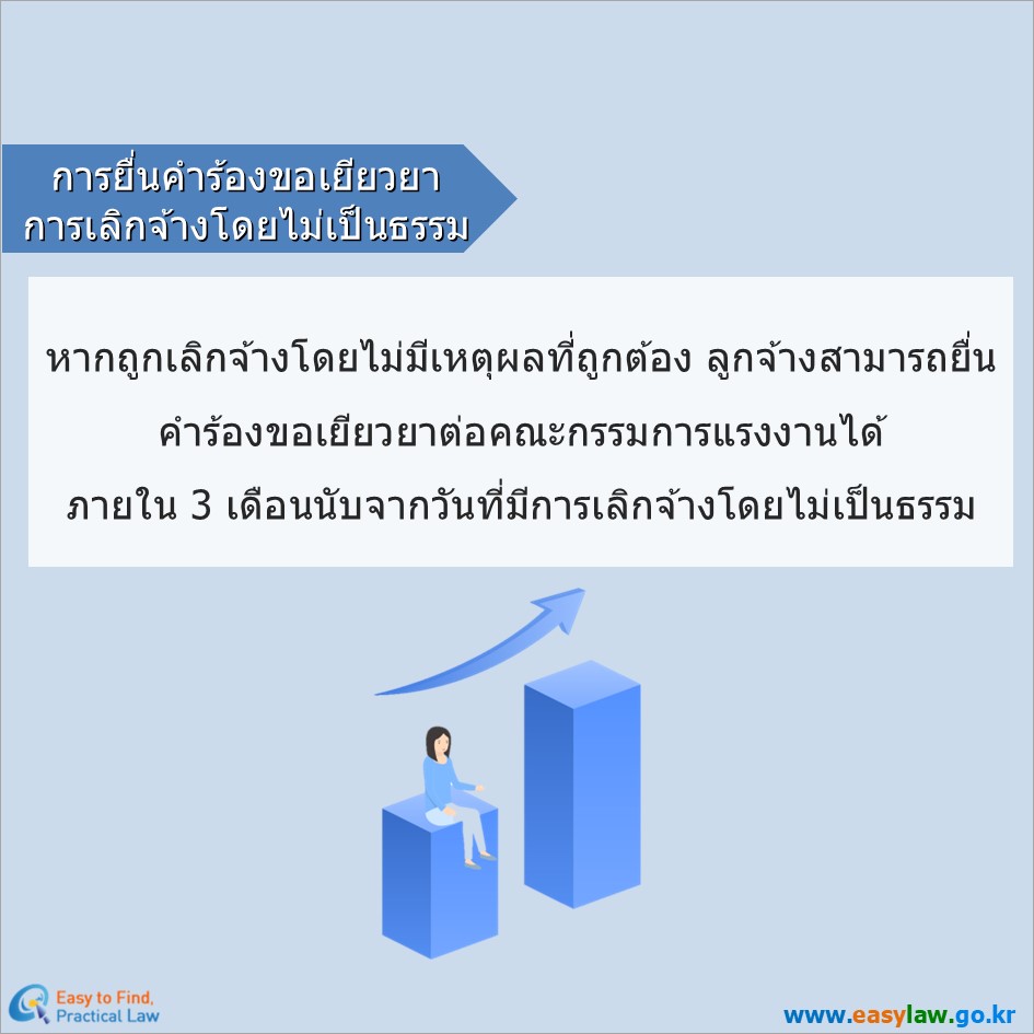 แรงงานที่ถูกเลิกจ้าง[8]