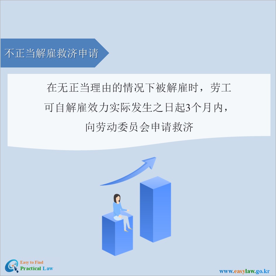 解雇劳动者[8]
