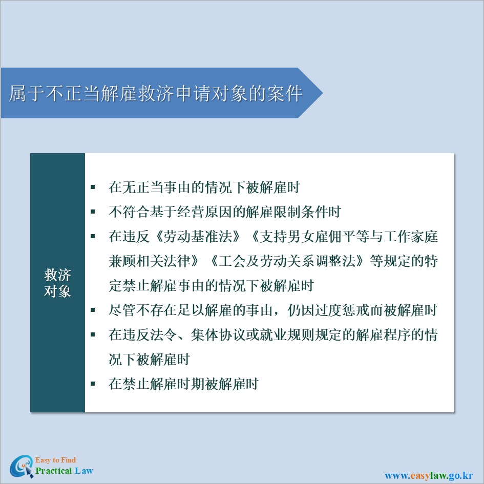 解雇劳动者[9]