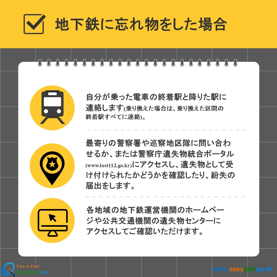 公共交通機関の利用[5]