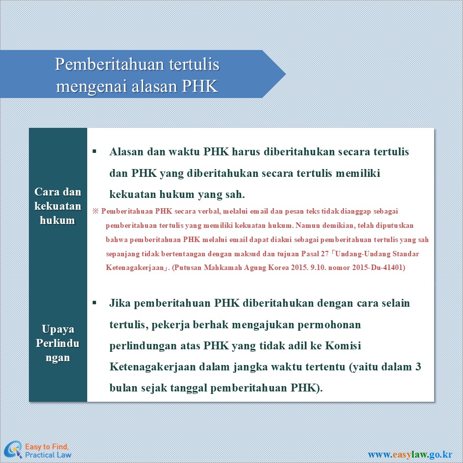 Pemberitahuan tertulis mengenai alasan PHK
Cara dan kekuatan hukum
Alasan dan waktu PHK harus diberitahukan secara tertulis dan PHK yang diberitahukan secara tertulis memiliki kekuatan hukum yang sah.
※ Pemberitahuan PHK secara verbal, melalui email dan pesan teks tidak dianggap sebagai pemberitahuan tertulis yang memiliki kekuatan hukum. Namun demikian, telah diputuskan bahwa pemberitahuan PHK melalui email dapat diakui sebagai pemberitahuan tertulis yang sah sepanjang tidak bertentangan dengan maksud dan tujuan Pasal 27 「Undang-Undang Standar Ketenagakerjaan」. (Putusan Mahkamah Agung Korea 2015. 9.10. nomor 2015-Du-41401)

Upaya Perlindungan
Jika pemberitahuan PHK diberitahukan dengan cara selain tertulis, pekerja berhak mengajukan permohonan perlindungan atas PHK yang tidak adil ke Komisi Ketenagakerjaan dalam jangka waktu tertentu (yaitu dalam 3 bulan sejak tanggal pemberitahuan PHK).

