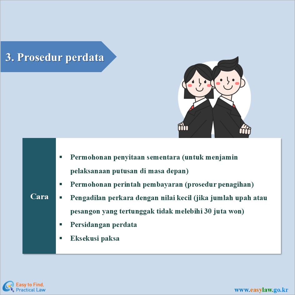 3. Prosedur perdata
Cara
Permohonan penyitaan sementara (untuk menjamin pelaksanaan putusan di masa depan)
Permohonan perintah pembayaran (prosedur penagihan)
Pengadilan perkara dengan nilai kecil (jika jumlah upah atau pesangon yang tertunggak tidak melebihi 30 juta won)
Persidangan perdata
Eksekusi paksa
