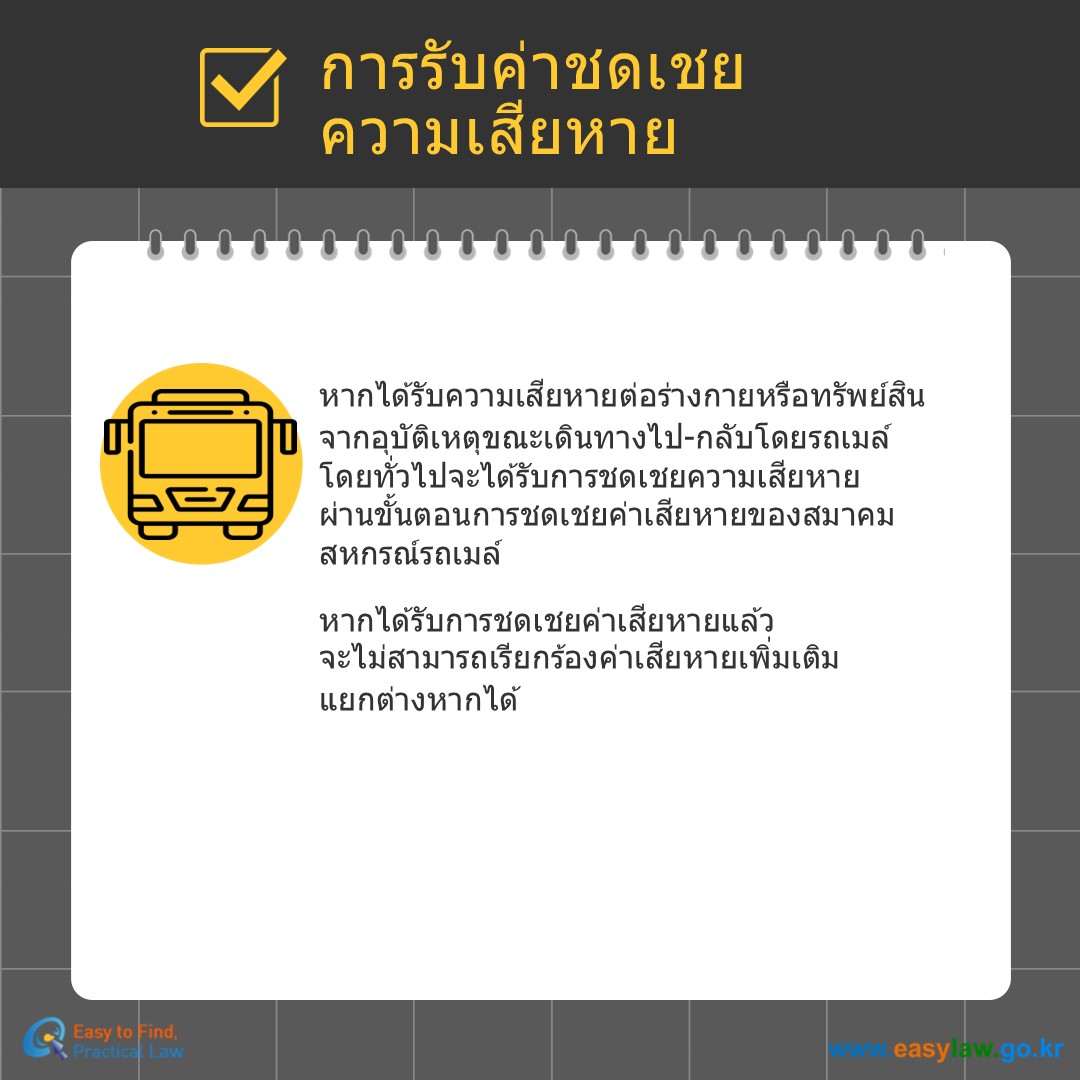 การใช้ระบบขนส่งสาธารณะ[2]