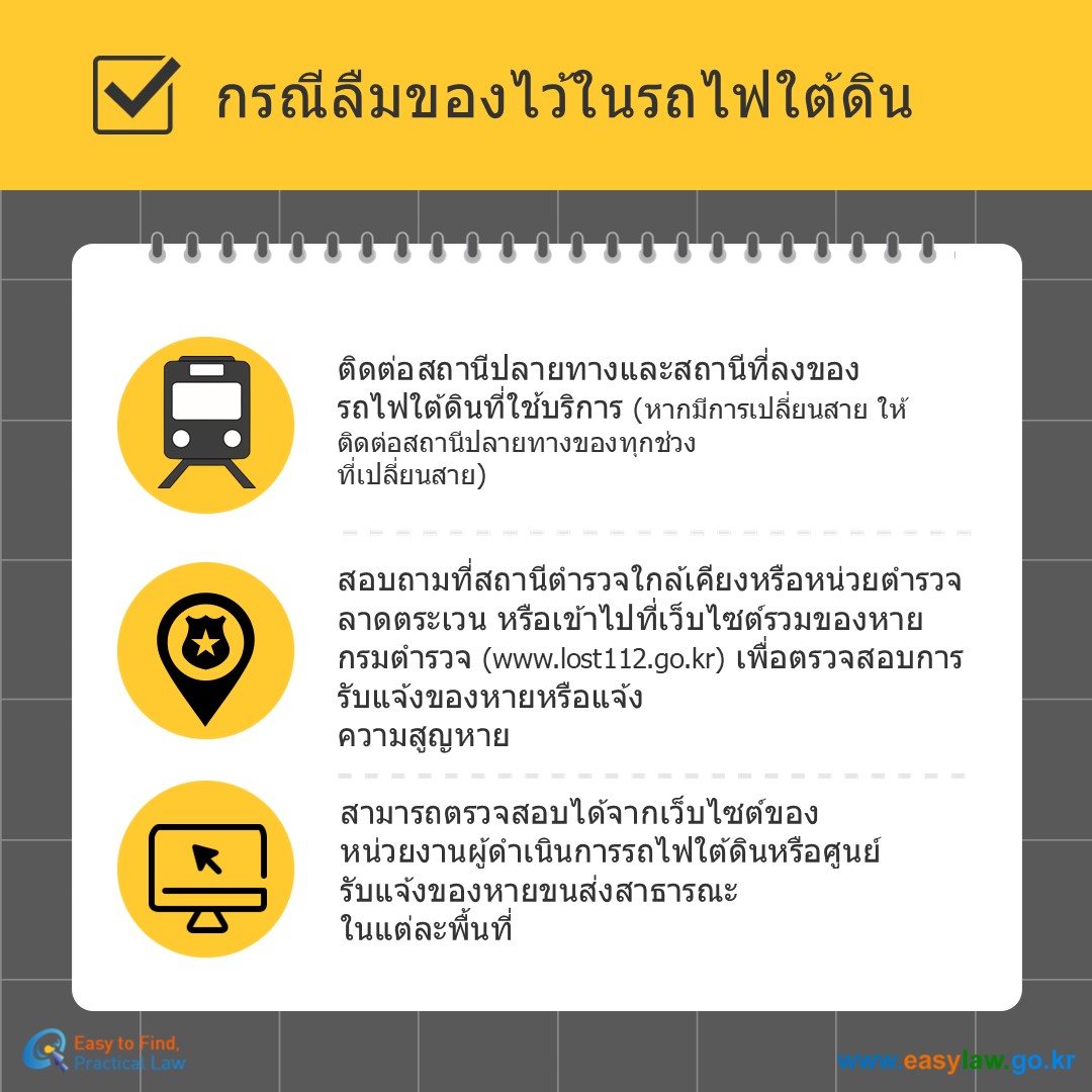 การใช้ระบบขนส่งสาธารณะ[5]