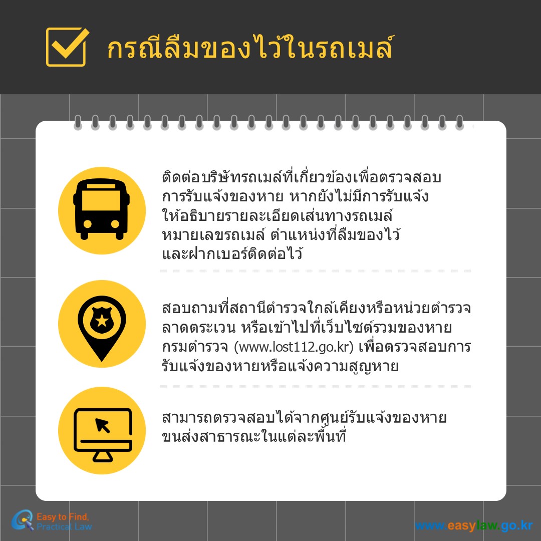 การใช้ระบบขนส่งสาธารณะ[6]