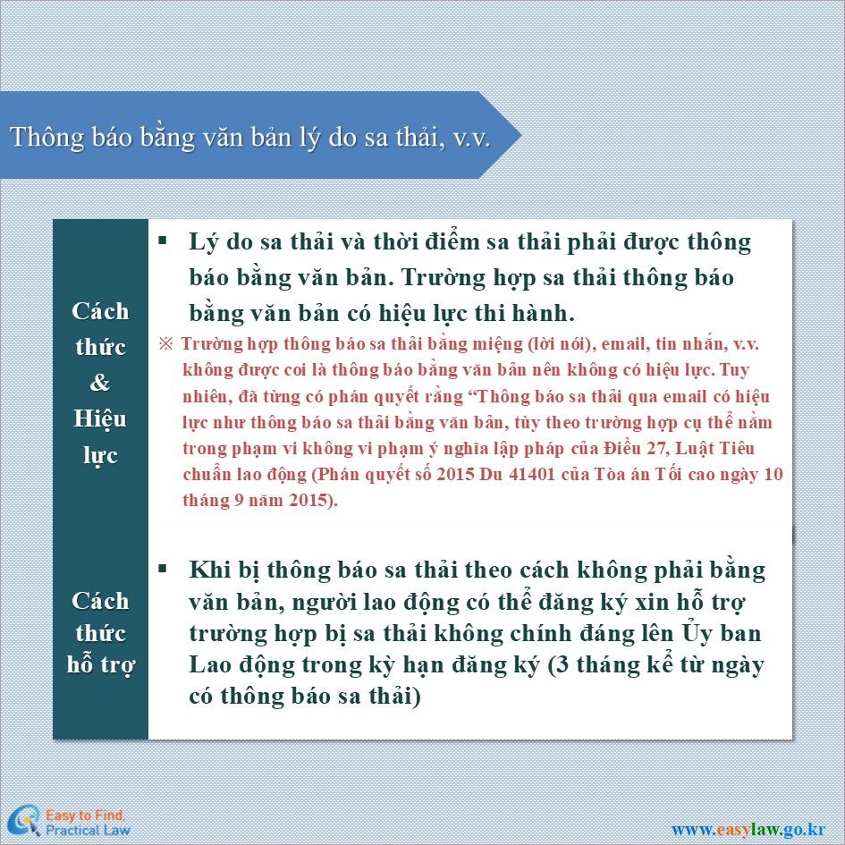Người lao động bị sa thải[2]