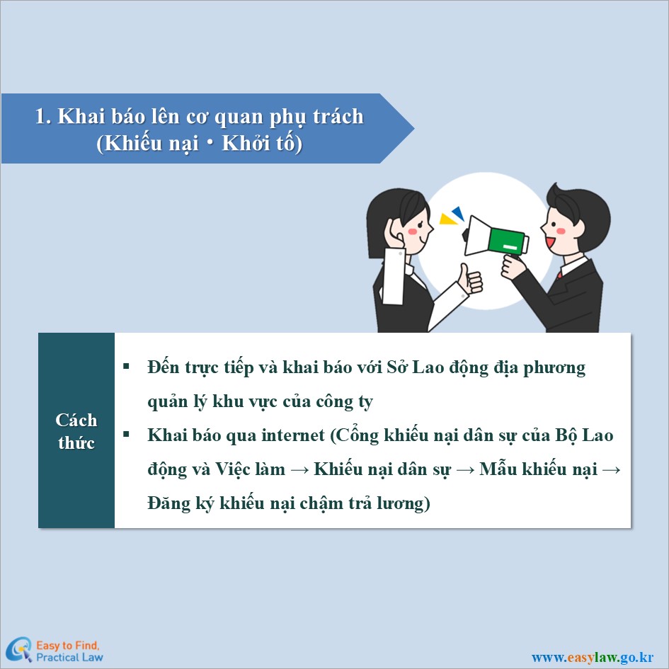 Người lao động bị sa thải[4]