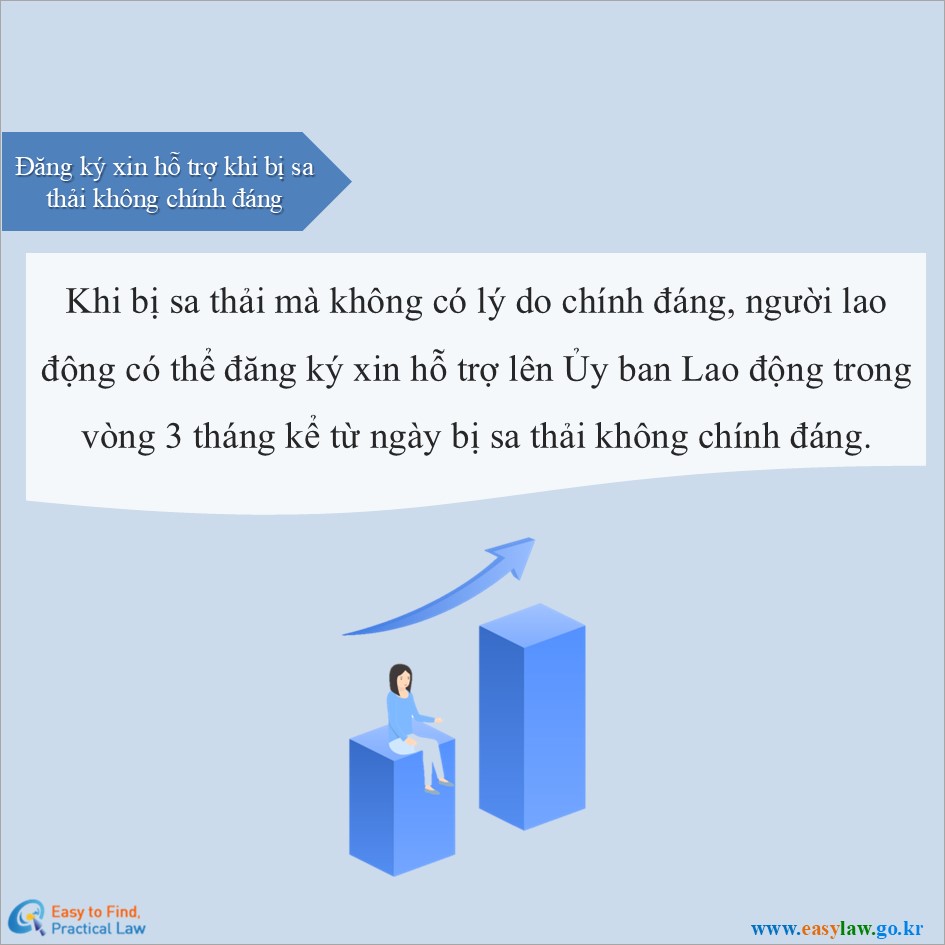Người lao động bị sa thải[8]