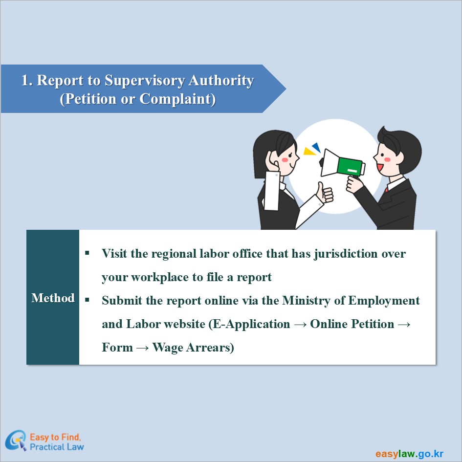 1. Report to Supervisory Authority(Petition or Complaint)
Method
Visit the regional labor office that has jurisdiction overyour workplace to file a report
Submit the report online via the Ministry of Employmentand Labor website (E-Application → Online Petition →Form → Wage Arrears)
