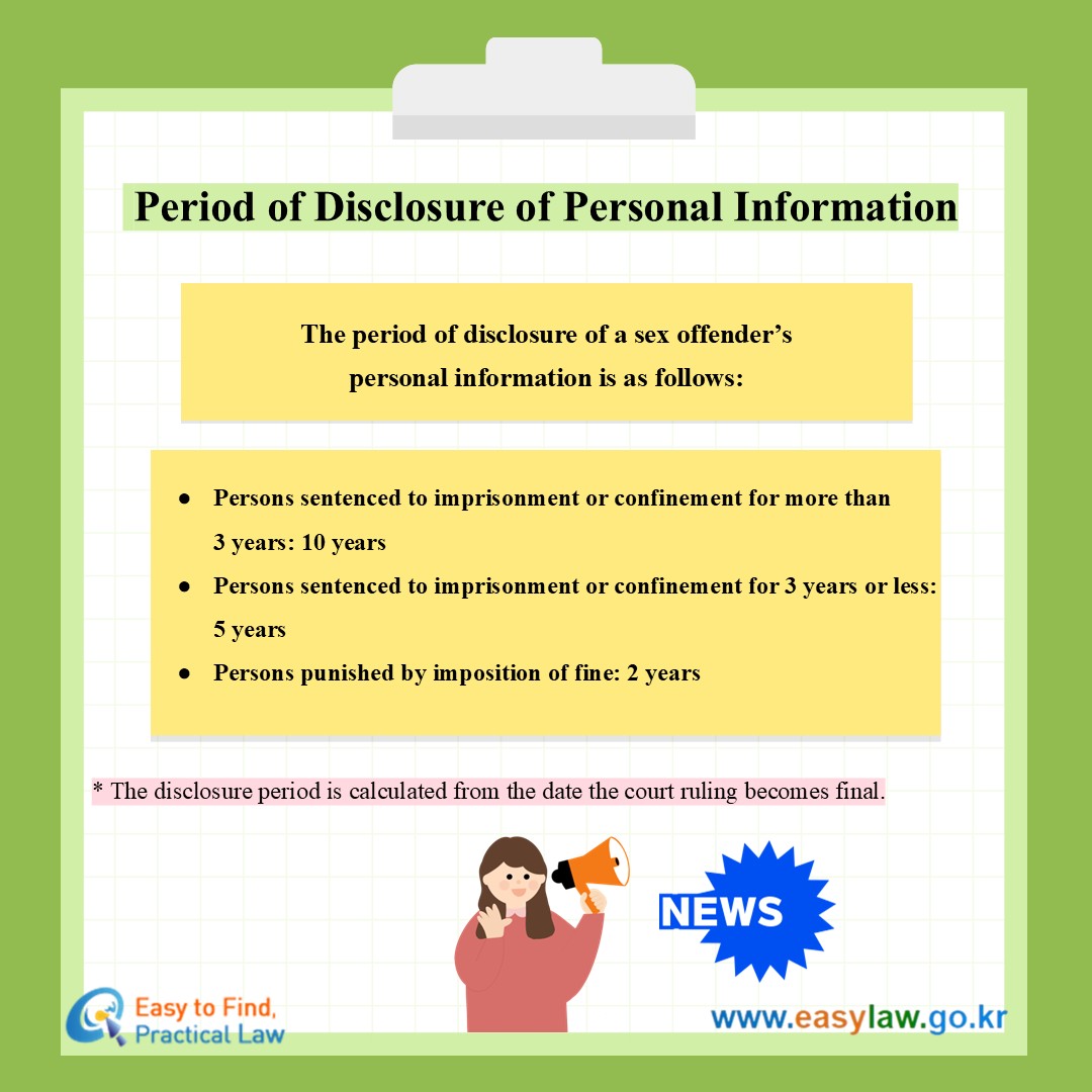  Period of Disclosure of Personal Information 
