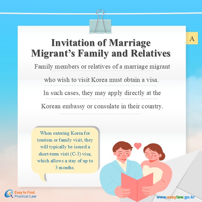 Invitation of MarriageMigrant’s Family and Relatives
