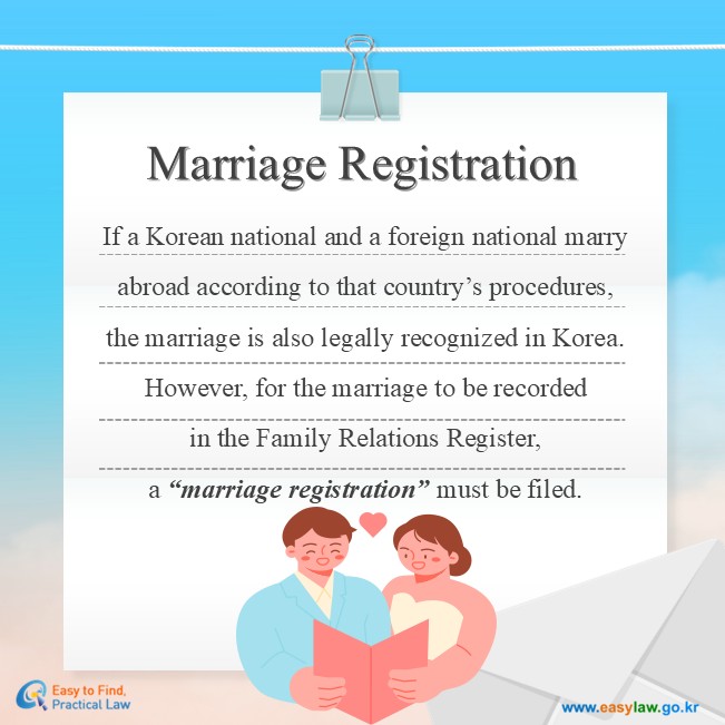 Marriage Registration
