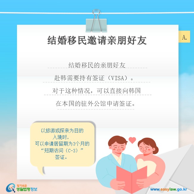 结婚移民邀请亲朋好友
