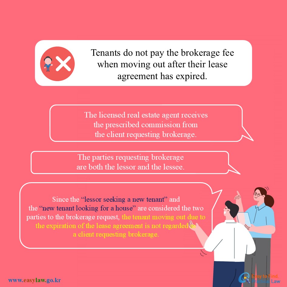 Tenants do not pay the brokerage fee when moving out after their leaseagreement has expired.

