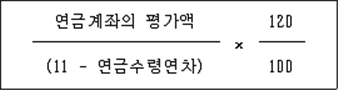 그림입니다.

원본 그림의 이름: mem0000212472ed.do

원본 그림의 크기: 가로 270pixel, 세로 72pixel