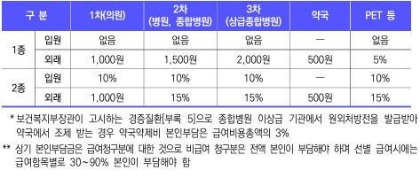 그림입니다.

원본 그림의 이름: CLP000036240007.bmp

원본 그림의 크기: 가로 473pixel, 세로 201pixel