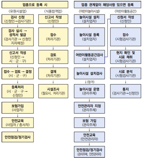 그림입니다.  원본 그림의 이름: CLP00002a04b6e4.bmp  원본 그림의 크기: 가로 464pixel, 세로 514pixel