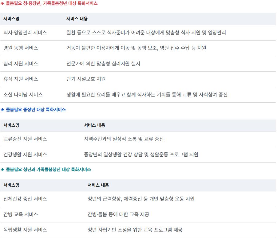 그림입니다. 원본 그림의 이름: 44444.png 원본 그림의 크기: 가로 901pixel, 세로 778pixel