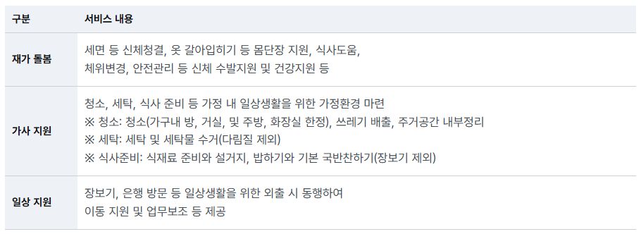그림입니다. 원본 그림의 이름: 33333.png 원본 그림의 크기: 가로 910pixel, 세로 332pixel