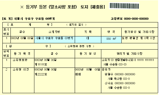 신청서 작성 시 참조 자료: 등기사항증명서 예시