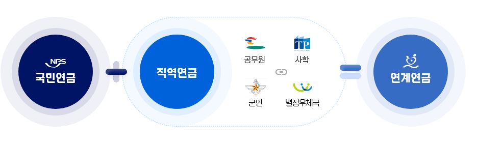 그림입니다.

원본 그림의 이름: CLP0000492c0001.bmp

원본 그림의 크기: 가로 935pixel, 세로 279pixel