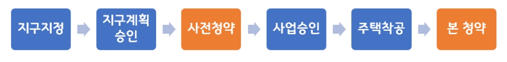 그림입니다.
원본 그림의 이름: CLP000034d80005.bmp
원본 그림의 크기: 가로 1010pixel, 세로 125pixel