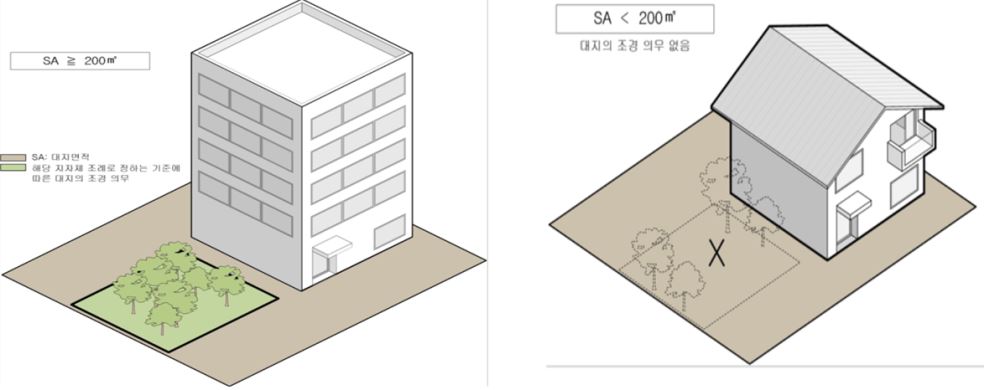 그림입니다.
원본 그림의 이름: CLP00003d640007.bmp
원본 그림의 크기: 가로 1192pixel, 세로 466pixel