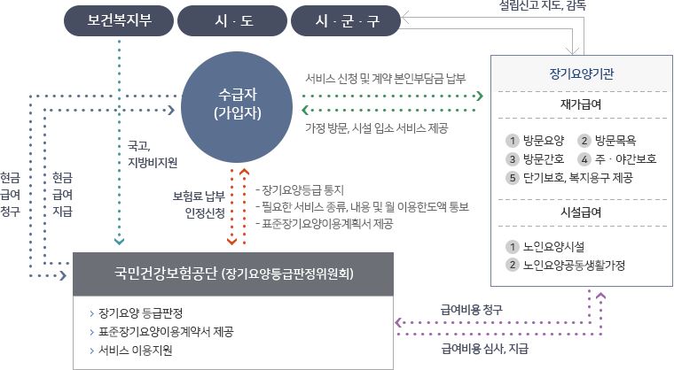 그림입니다.
원본 그림의 이름: CLP00002b64be28.bmp
원본 그림의 크기: 가로 760pixel, 세로 418pixel