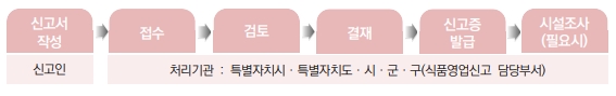 그림입니다.  원본 그림의 이름: 스크린샷 2024-10-16 135303.png  원본 그림의 크기: 가로 567pixel, 세로 89pixel