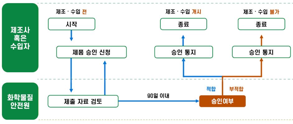 그림입니다.  원본 그림의 이름: 2025-03-26 17;40;38.PNG  원본 그림의 크기: 가로 941pixel, 세로 398pixel