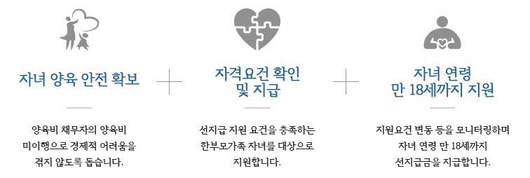 그림입니다.
원본 그림의 이름: CLP00000dc0000a.bmp
원본 그림의 크기: 가로 756pixel, 세로 254pixel
