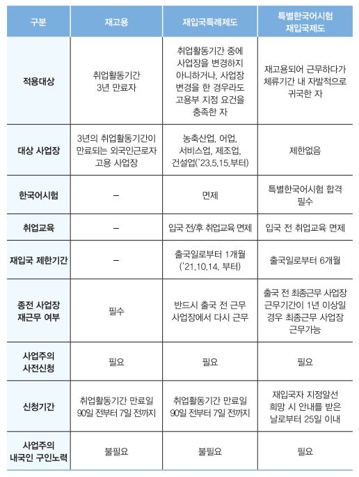 그림입니다.

원본 그림의 이름: 20250517_133828.png

원본 그림의 크기: 가로 516pixel, 세로 684pixel