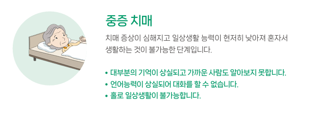 중증 치매