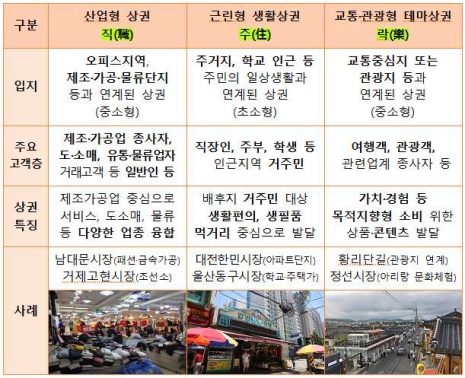 [크기변환]이미지