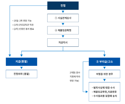 [크기변환]스크린샷 2026-02-03 102121