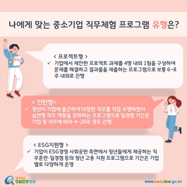 나에게 맞는 중소기업 직무체험 프로그램 유형은?  프로젝트형  기업에서 제안한 프로젝트 과제를 4명 내외 1팀을 구성하여 문제를 해결하고 결과물을 제출하는 프로그램으로 보통 6~8주 내외로 진행  인턴형  청년이 기업에 출근하여 다양한 직무를 직접 수행하면서 실전형 직무 역량을 강화하는 프로그램으로 일경험 기간은 기업 및 직무에 따라 4~20주 정도 진행  ESG지원형  기업이 ESG경영 사회공헌 측면에서 청년들에게 제공하는 직무훈련·일경험 등의 청년 고용 지원 프로그램으로 기간은 기업별로 다양하게 운영 찾기쉬운 생활법령정보 www.easylaw.go.kr