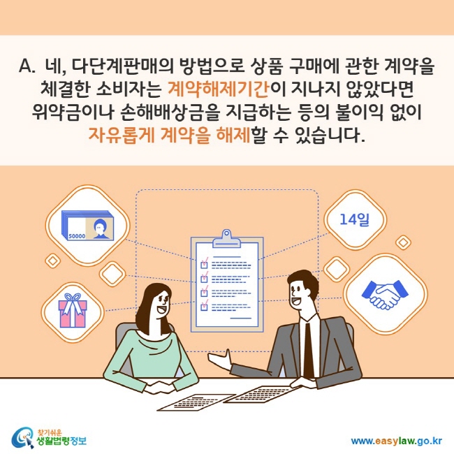 A. 네, 다단계판매의 방법으로 상품 구매에 관한 계약을 체결한 소비자는 계약해제기간이 지나지 않았다면 위약금이나 손해배상금을 지급하는 등의 불이익 없이 자유롭게 계약을 해제할 수 있습니다. 찾기쉬운 생활법령정보(www.easylaw.go.kr)