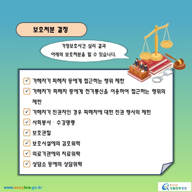 보호처분 결정
가정보호사건 심리 결과 아래의 보호처분을 할 수 있습니다.

● 가해자가 피해자 등에게 접근하는 행위 제한
● 가해자가 피해자 등에게 전기통신을 이용하여 접근하는 행위의 제한
● 가해자가 친권자인 경우 피해자에 대한 친권 행사의 제한
● 사회봉사ᆞ수강명령
● 보호관찰
● 보호시설에의 감호위탁
● 의료기관에의 치료위탁
● 상담소 등에의 상담위탁