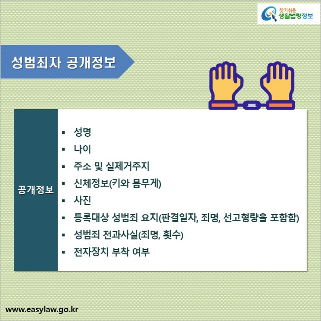 [크기변환]04_성범죄 피해자_성범죄자 신상정보 열람(1-5-2)